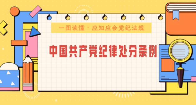 一圖讀懂·應(yīng)知應(yīng)會(huì)黨紀(jì)法規(guī)丨《中國(guó)共產(chǎn)黨紀(jì)律處分條例》